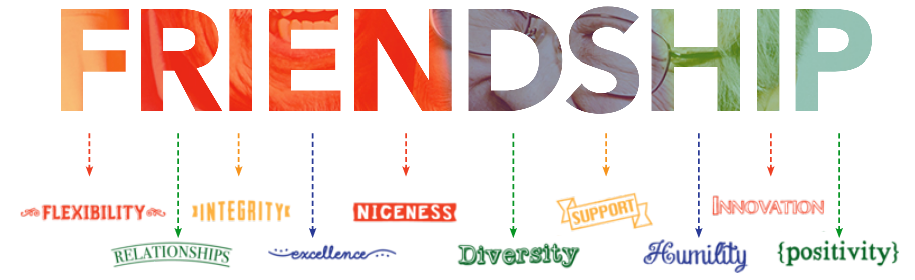 F = Flexibility, R = Relationships, I = Integrity, E = Excellence, N = Niceness, D = Diversity, S = Support, H = Humility, I = Innovation, P = Positivity.